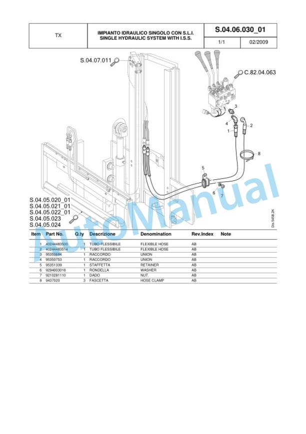 Komatsu FB22H-3R, FB25H-3R, FB25HG-3R, FB30H-3R Parts Manual 40248047801 Rev.006-4