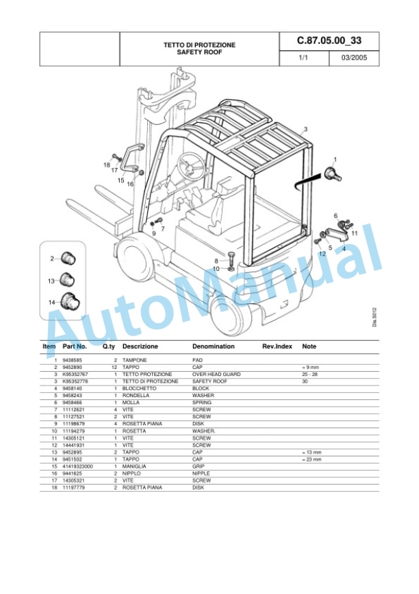 Komatsu FB25H-1R, FB28H-1R, FB30H-1R Parts Manual 60422363 Rev.003-3