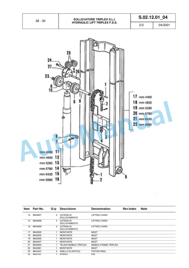 Komatsu FB25H-1R, FB28H-1R, FB30H-1R Parts Manual 60422363 Rev.003-5