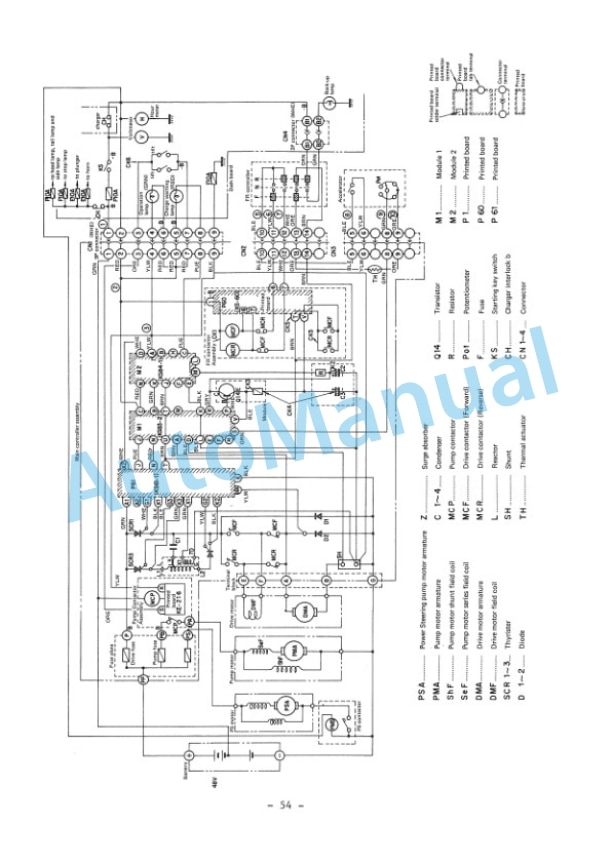 Komatsu FB30-1 Electrical Equipment Shop Manual FB30.1E-BE1-5