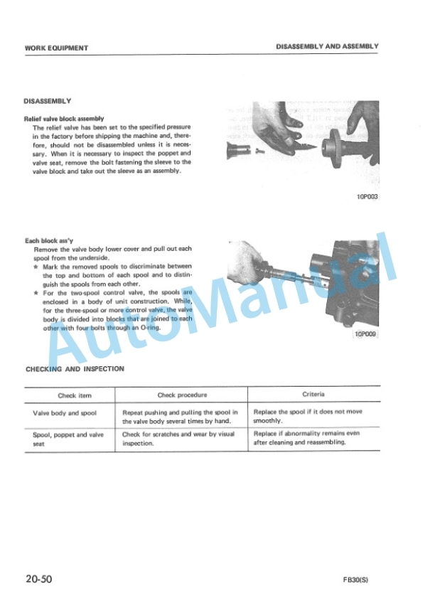 Komatsu FB30-2, FB30S-2 Shop Manual FB30,30S.2-BE1-4