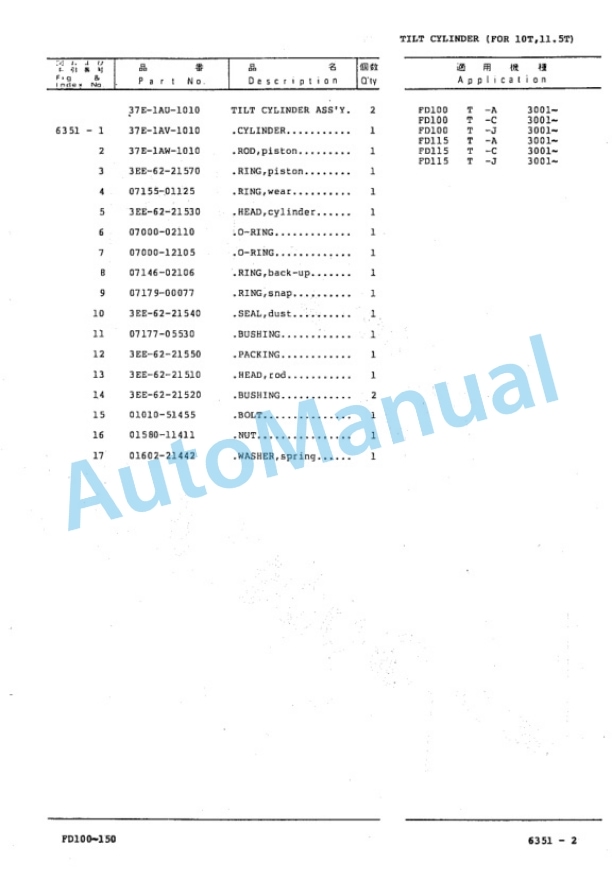 Komatsu FD100-5, FD115-5, FD135-5, FD150E-5 Forklift Truck Parts Manual FD100_150E.5-PNE1-5
