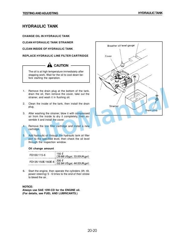 Komatsu FD100-6, FD115-6, FD135-6, FD150E-6, FD160E-6 Shop Manual SM135-2