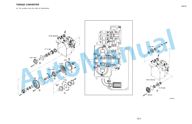 Komatsu FD100-6, FD115-6, FD135-6, FD150E-6, FD160E-6 Shop Manual SM135-3