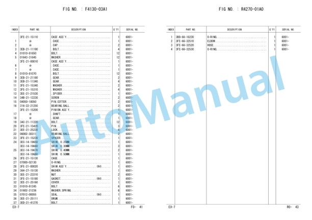 Komatsu FD100-7, FD115-7, FD135-7, FD150E-7, FD160E-7 Chassis Forklift Truck Parts Manual PEE07E1-01-3