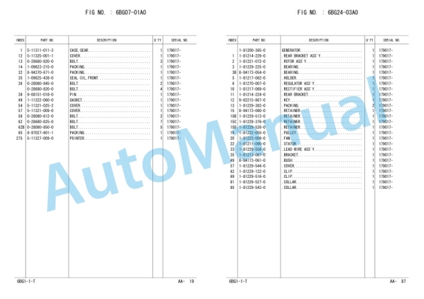 Komatsu FD100-7, FD115-7, FD135-7, FD150E-7, FD160E-7 Engine Forklift Truck Parts Manual PEE07E2-01-4