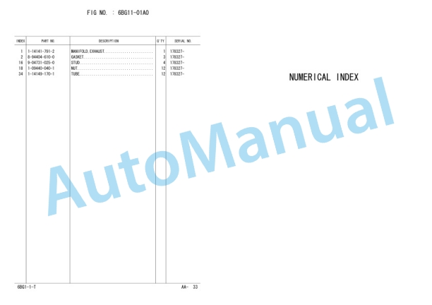 Komatsu FD100-7, FD115-7, FD135-7, FD150E-7, FD160E-7 Engine Forklift Truck Parts Manual PEE07E2-01-5