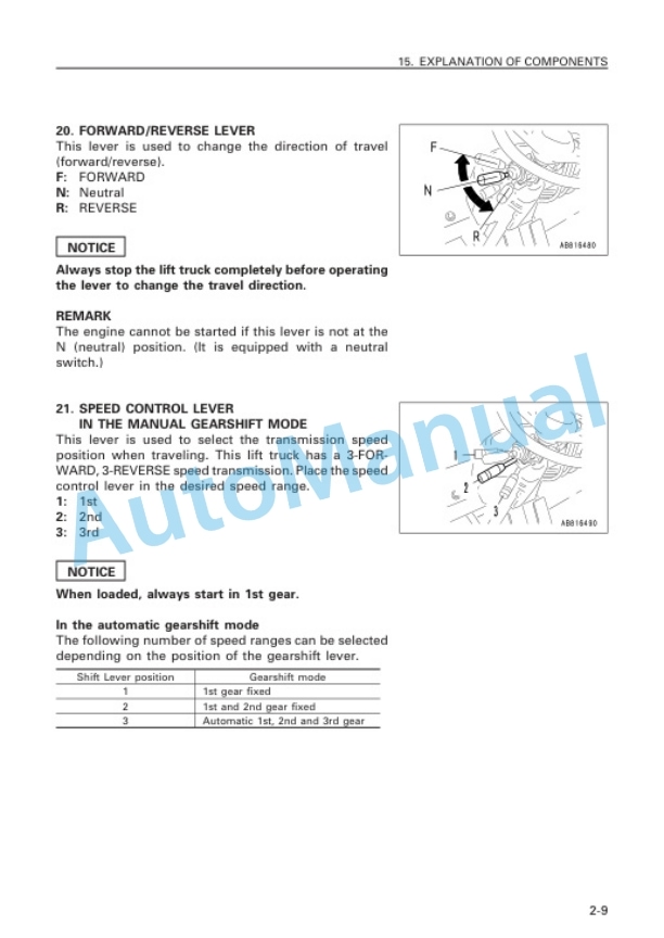 Komatsu FD100-7, FD115-7, FD135-7, FD150E-7, FD160E-7 Forklift Truck Operation and Maintenance Manual AEE07E1-01-3