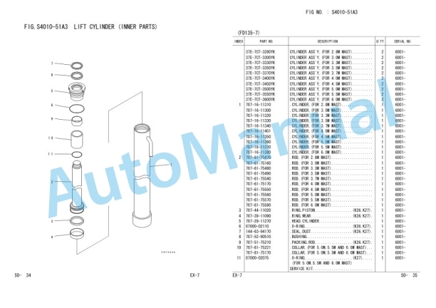 Komatsu FD100-7, FD115-7, FD135-7, FD150E-7, FD160E-7 Parts Manual PEE07E1-02-5