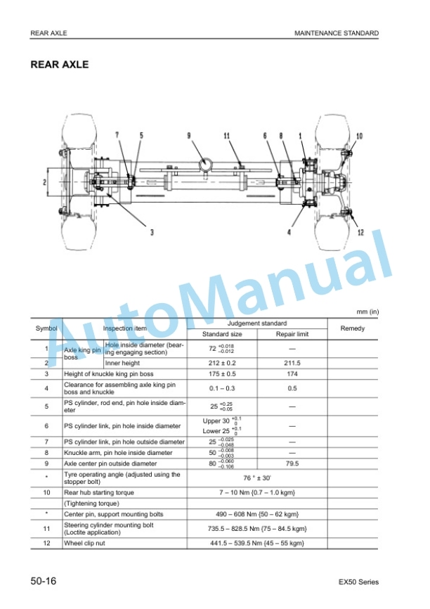 Komatsu FD100-8, FD115-8, FD135-8, FD150E-8, FD160E-8 Forklift Truck Shop Manual BEE08E1-01-4