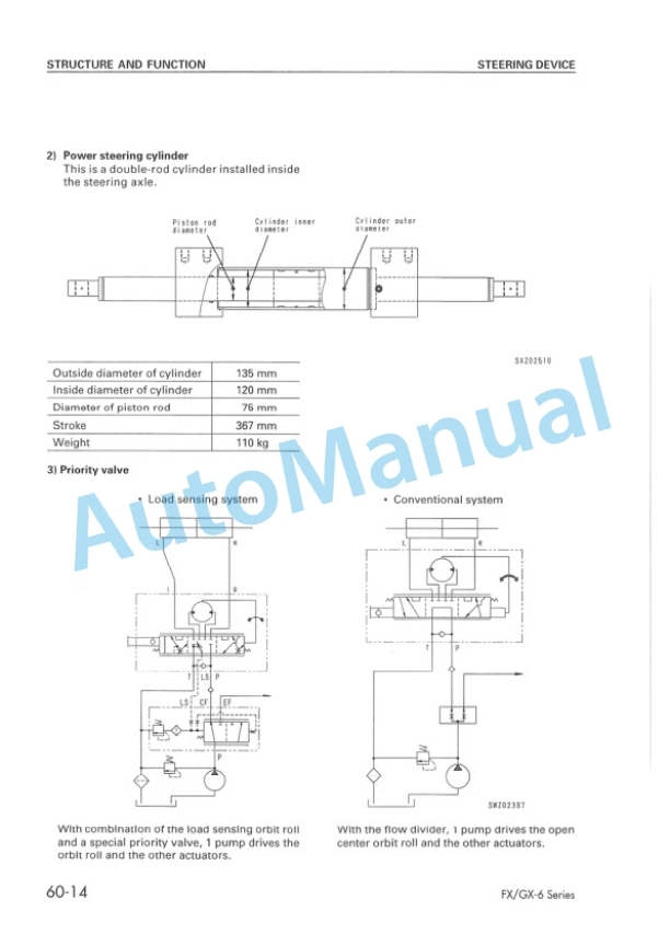 Komatsu FD150-6, FD180-6, FD200Z-6, FD200-6, FD250Z-6 Forklift Truck Shop Manual BEF06E1-01-5