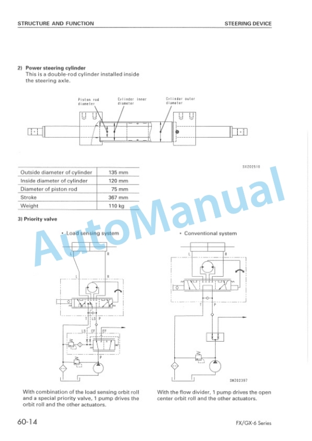 Komatsu FD150-6, FD180-6, FD200Z-6, FD200-6, FD250Z-6 Shop Manual BEF06E1-01-5
