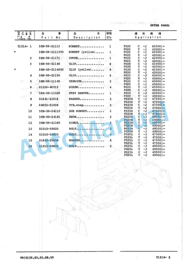 Komatsu FD20-11, FD23-11, FD25-11, FD28-11, FD30-11, FD20H-11, FD25H-11, FD30H-11, FD20L-11, FD25L-11, FG20 Parts Manual PEB11J1-04-4