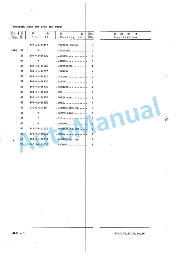 Komatsu FD20-8, FD23-8, FD25-8, FD28-8, FD30-8, FD20L-8, FD25L-8, FD20S-4, FD25S-4, FD30S-4 Forklift Truck Parts Manual FD2O_30.8-PNE2-3