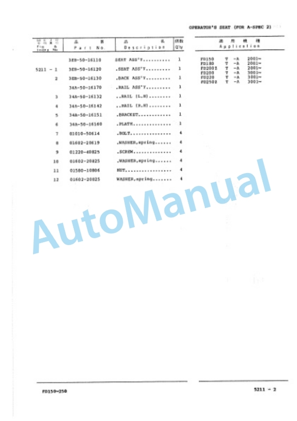 Komatsu FD200-5, FD220-5, FD240-5, FD250Z-5 Forklift Truck Parts Manual PEG05A1-01-4