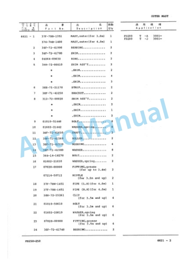 Komatsu FD200-5, FD220-5, FD240-5, FD250Z-5 Forklift Truck Parts Manual PEG05A1-01-5
