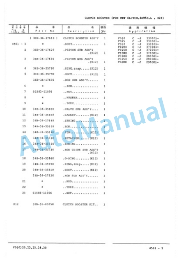 Komatsu FD20H-11, FD25H-11, FD30H-11, FD20L-11, FD25L-11, FG20H-11, FG25H-11, FG30H-11, FG20L-11, FG25L-11 Forklift Truck Parts Manual FGD20H_30H.11-PNE2-4