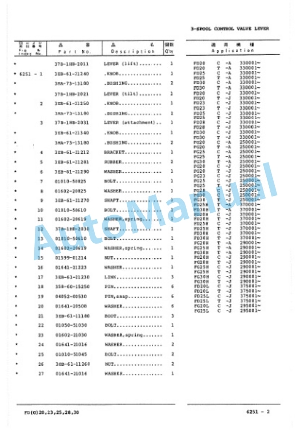 Komatsu FD20H-11, FD25H-11, FD30H-11, FD20L-11, FD25L-11, FG20H-11, FG25H-11, FG30H-11, FG20L-11, FG25L-11 Forklift Truck Parts Manual FGD20H_30H.11-PNE2-5
