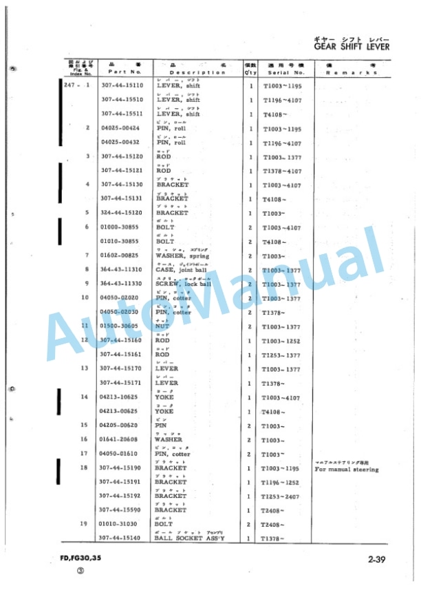 Komatsu FD30-1, FG30-1, FD35-1, FG35-1 Forklift Truck Parts Manual FD,G30,35.1-PE8-3