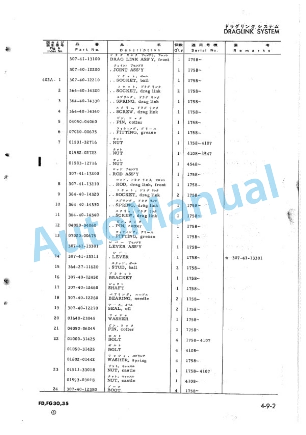 Komatsu FD30-1, FG30-1, FD35-1, FG35-1 Forklift Truck Parts Manual FD,G30,35.1-PE8-4