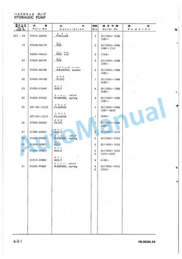 Komatsu FD30-1, FG30-1, FD35-1, FG35-1 Forklift Truck Parts Manual FD,G30,35.1-PE8-5