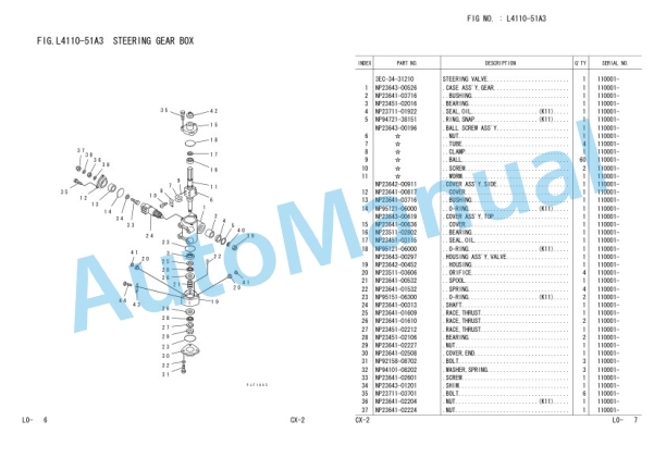 Komatsu FD33N-8, FD35N-8, FD35-8, FD40-8, FD35Z-8, FD40Z-8, FD45-8, FD50A-8 Parts Manual PEC08E1-01-3