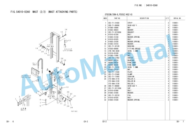 Komatsu FD33N-8, FD35N-8, FD35-8, FD40-8, FD35Z-8, FD40Z-8, FD45-8, FD50A-8 Parts Manual PEC08E1-01-5