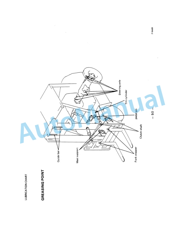 Komatsu FD33S-4, FD35S-4, FD40S-4, FD45S-4, FD35Z-4, FD40Z-4, FD35-4, FD40-4, FD45-4, FG33S-4, FG35S-4, FG40S Operation and Maintenance Manual OM011-5