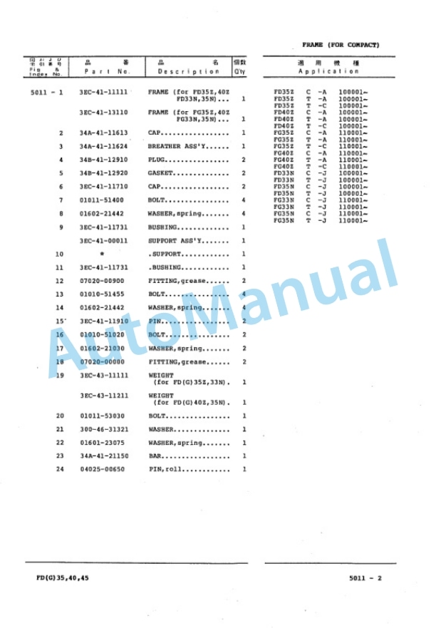 Komatsu FD35-4, FD40-4, FD45-4, FD35Z-4, FD40Z-4, FD33N-4, FD35N-4, FD35H-4, FD40H-4, FD45H-4, FD33S-4, FD35S Parts Manual FD35_45.4-PNE3-4