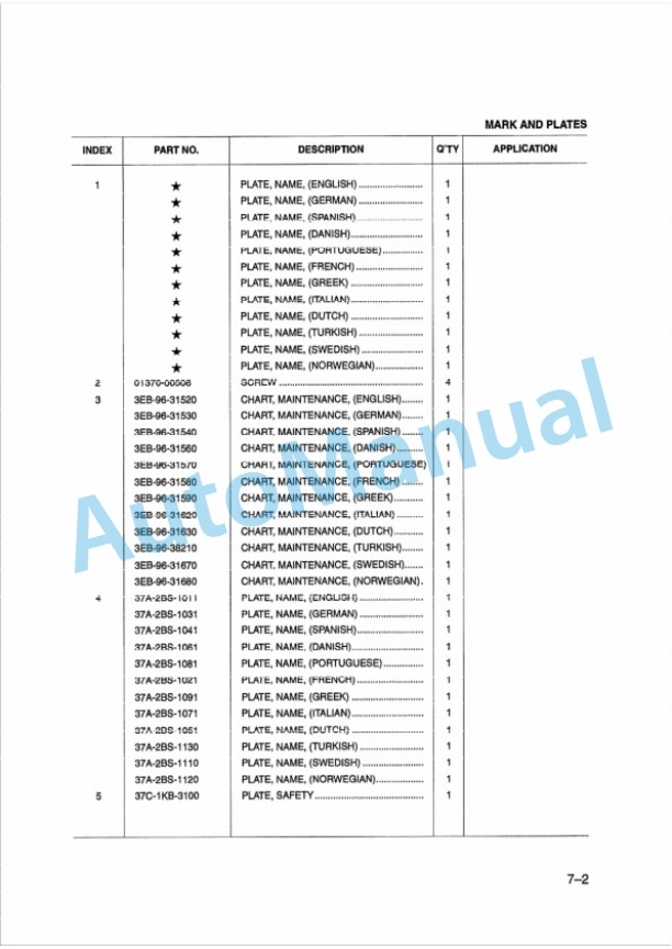 Komatsu FD35Z-8, FD40Z-8, FD35A-8, FD40A-8, FD45A-8, FD50A-8 Parts Manual FORMER-03686-5