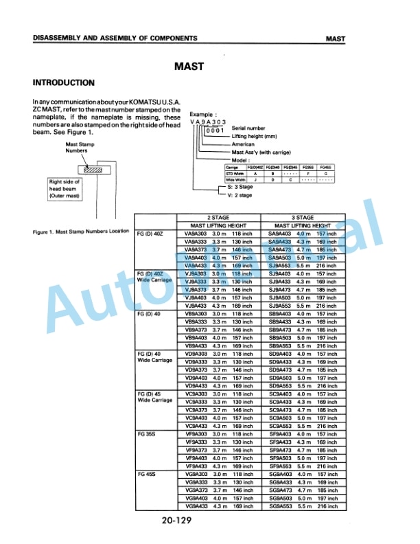 Komatsu FD40Z-5, FG40Z-5, FG40Z-6, FD40-5, FD45-5, FG40-5, FG45-5, FG40-6, FG45-6, FG35S-5, FG45S-5, FG35S-6, FG45S Shop Manual SM043-5