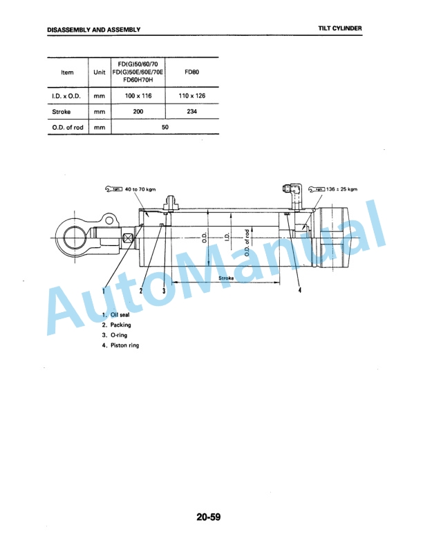 Komatsu FD50-6, FD60-6, FD70-6, FD80-6, FD50E-6, FD60E-6, FD70E-6, FD60H-6, FD70H-6, FG50-6, FG60-6, FG70-6, FG50E Shop Manual SM025-4