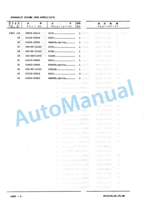 Komatsu FD50-6, FD60-6, FD70-6, FD80-6, FD60H-6, FD70H-6, FD50E-6, FD60E-6, FD70E-6, FG50-6, FG60-6, FG70-6, FG50E Parts Manual PED06A1-01-5