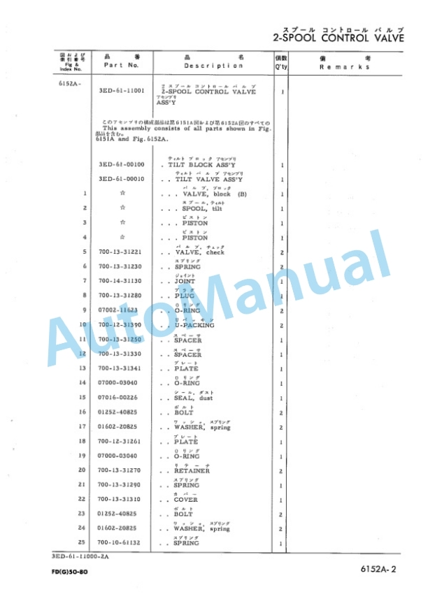 Komatsu FD70E-3, FD70N-3, FG70E-3 Forklift Truck Parts Manual FD70E.3-PNE1-5