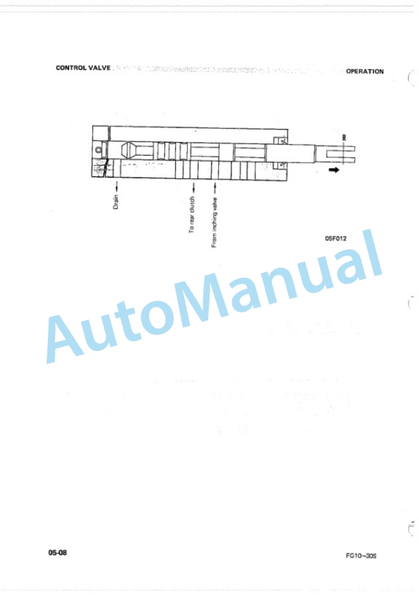 Komatsu FG10-11, FG14-11, FG15-11, FG10H-1, FG15H-1, FG10S-1, FG15S-1, FD15-1, FG20-7, FG25-7, FG30-7, FD20 Shop Manual FG10_30-AB-BE4-3