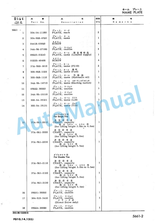 Komatsu FG10-11, FG14-11, FG15-11 Forklift Truck Parts Manual FG10,14,15C.11-PE1-4