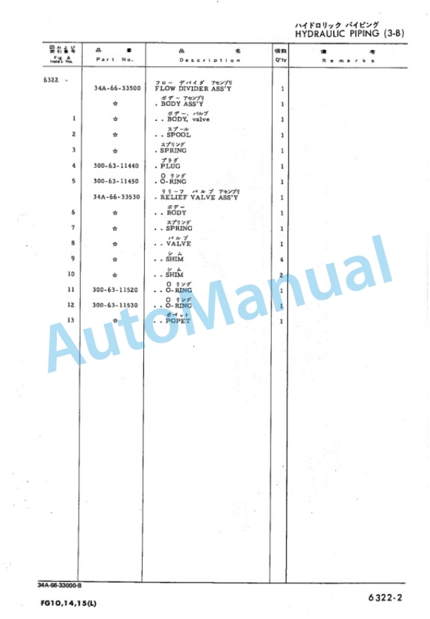 Komatsu FG10-11, FG14-11, FG15-11 Forklift Truck Parts Manual FG10,14,15C.11-PE1-5