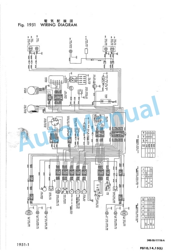 Komatsu FG10-11, FG14-11, FG15-11(TORQFLOW-DRIVE) Forklift Truck Parts Manual FG10,14,15T.11-PE1-2