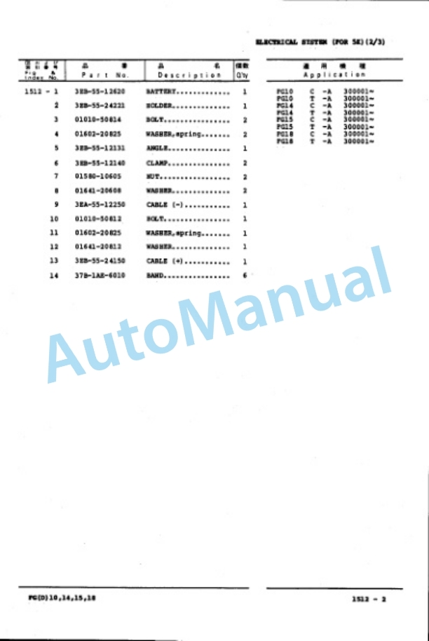 Komatsu FG10-15, FG14-15, FG15-15, FG18-15, FG15H-15, FG18H-15, FD10-15, FD14-15, FD15-15, FD18-15, FD15H-15, FD18H Parts Manual PEA15A1-05-2
