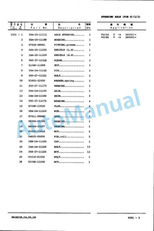 Komatsu FG10-15, FG14-15, FG15-15, FG18-15, FG15H-15, FG18H-15, FD10-15, FD14-15, FD15-15, FD18-15, FD15H-15, FD18H Parts Manual PEA15A1-05-3