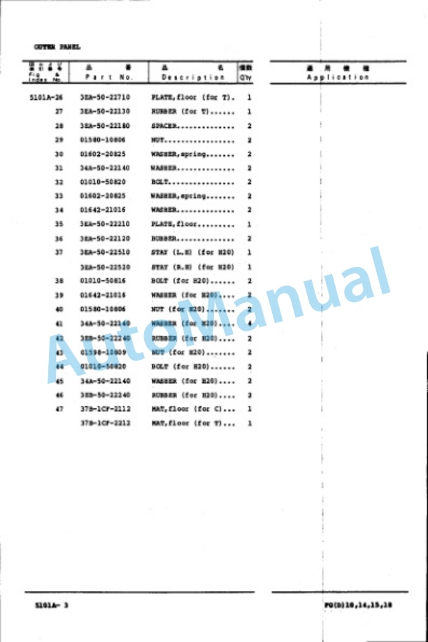 Komatsu FG10-15, FG14-15, FG15-15, FG18-15, FG15H-15, FG18H-15, FD10-15, FD14-15, FD15-15, FD18-15, FD15H-15, FD18H Parts Manual PEA15A1-05-4