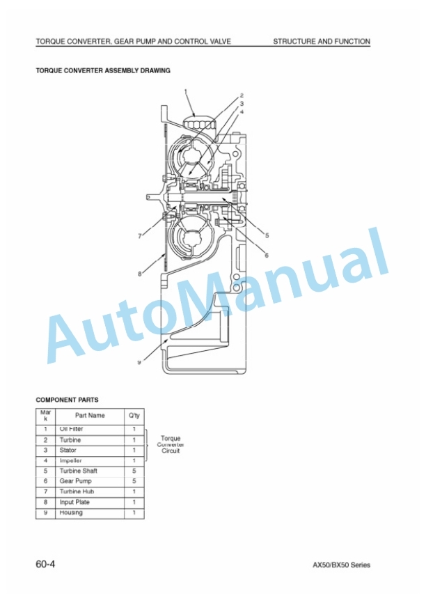 Komatsu FG10-20, FG15-20, FG18-20, FG15H-20, FG18H-20, FD10-20, FD15-20, FD18-20, FG20-16, FG25-16, FG30-16, FG20H Shop Manual BEB16E1-07-5