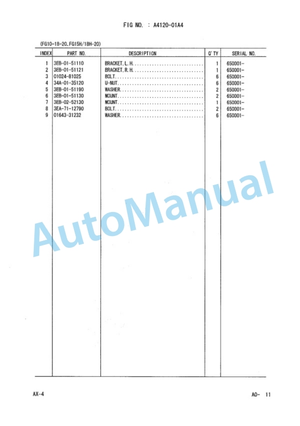Komatsu FG10-20, FG15-20, FG18-20, FG15H-20, FG18H-20, FD10-20, FD15-20, FD18-20 Forklift Truck Parts Manual PEA20E1-01-2