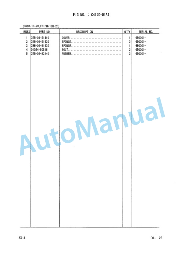 Komatsu FG10-20, FG15-20, FG18-20, FG15H-20, FG18H-20, FD10-20, FD15-20, FD18-20 Forklift Truck Parts Manual PEA20E1-01-3