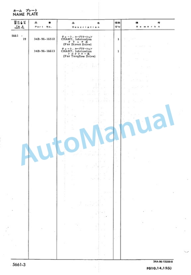 Komatsu FG10, FG14, FG15 Forklift Truck Parts Manual-4