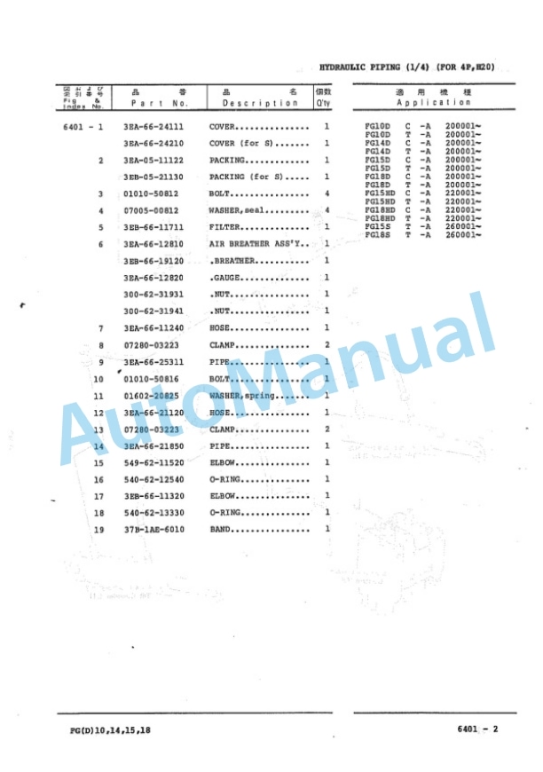 Komatsu FG10D-15, FG14D-15, FG15D-15, FG18D-15, FG15HD-15, FG18HD-15, FD10D-15, FD14D-15, FD15D-15, FD18D-15, FD15HD Parts Manual PEA15A1-02-5