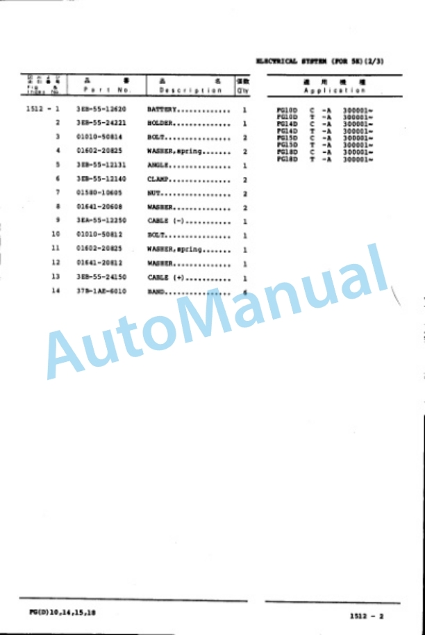 Komatsu FG10D-15, FG14D-15, FG15D-15, FG18D-15, FG15HD-15, FG18HD-15, FD10D-15, FD14D-15, FD15D-15, FD18D-15, FD15HD Parts Manual PEA15A1-03-2