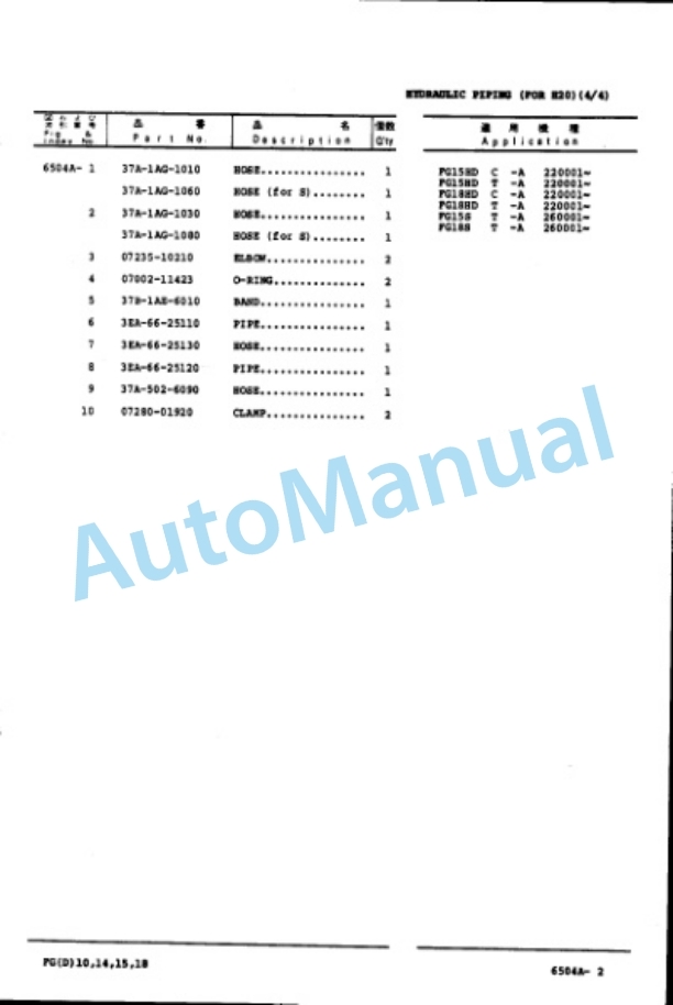 Komatsu FG10D-15, FG14D-15, FG15D-15, FG18D-15, FG15HD-15, FG18HD-15, FD10D-15, FD14D-15, FD15D-15, FD18D-15, FD15HD Parts Manual PEA15A1-03-5