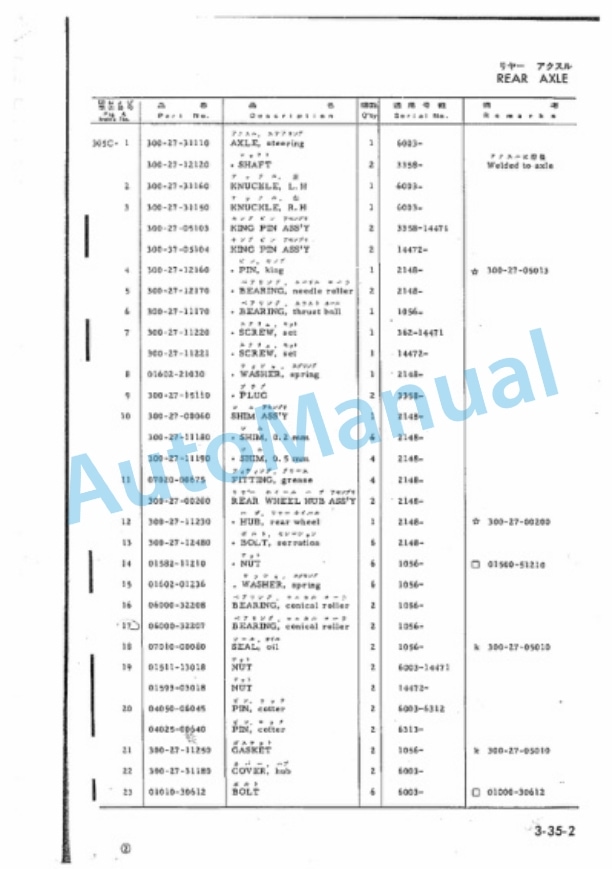 Komatsu FG15-10, FG15L-10 Parts Manual-3