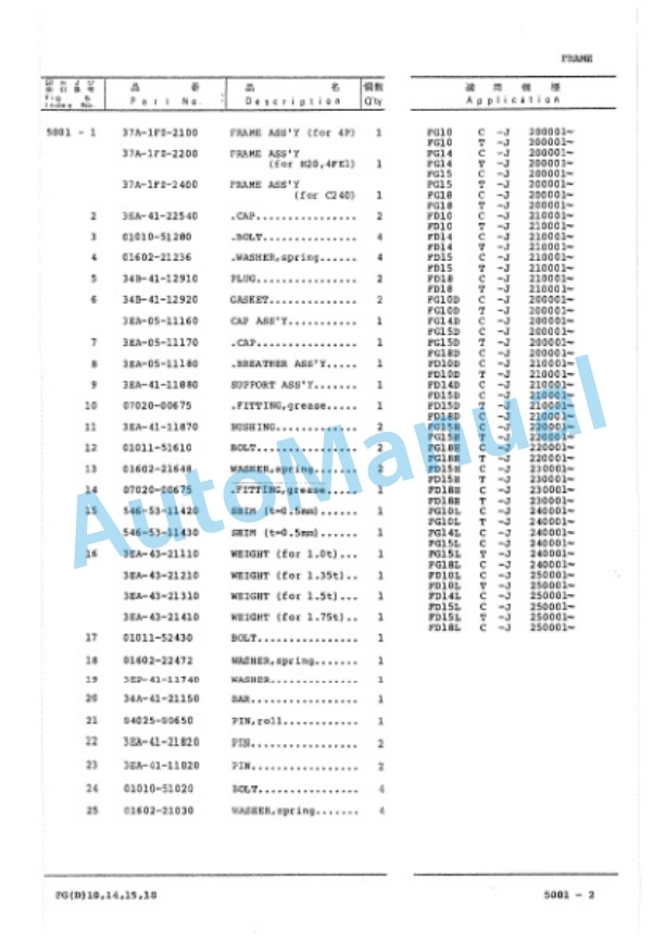 Komatsu FG15H-15, FG18H-15, FD15H-15, FD18H-15 Forklift Truck Parts Manual FG10H_18H-15-PNE1-4